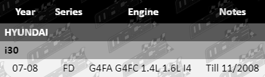 Ignition-Coils-i30-IG4212-VFG-Updated