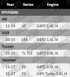 Ignition-Coil-I40-IG4218-VFG-Updated-2_2