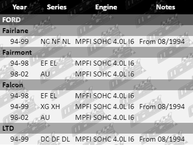 Rocker-Cover-Gasket-Falcon-GSK620-VFG-Updated