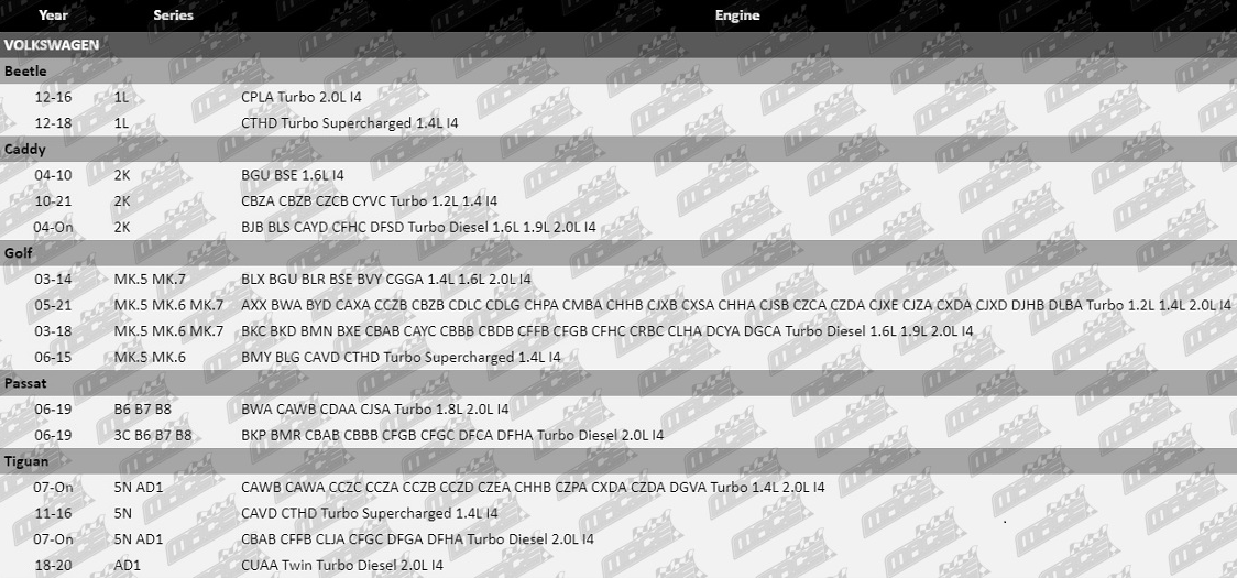 Sway-Bar-Link-Golf-SUS418-VFG