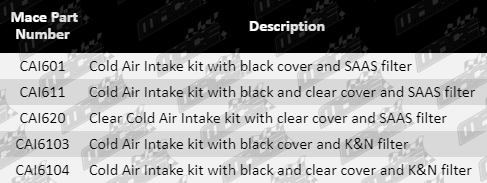 Cold-Air-Intake-Kit-Commodore-CAI601-CAI611-CAI620-CAI6103-CAI6104-Parts-Guide-Updated