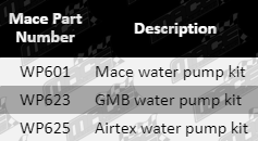Water-Pump-Kit-Commodore-WP601-Parts-Guide-Updated