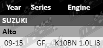 Ignition-Coil-Alto-IG311-VFG-Updated-1