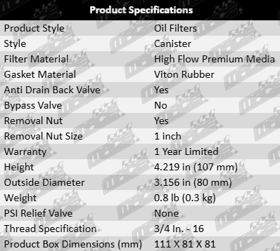 Oil-Filter-Patrol-OF635-Specification-Table-Updated-1