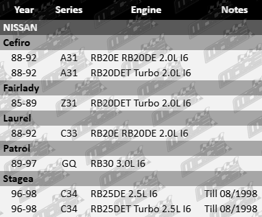 Oil-Filter-Patrol-OF635-VFG-Updated-1