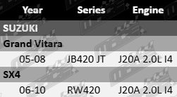 Ignition-Coil-Grand-Vitara-IG4262-VFG-Updated