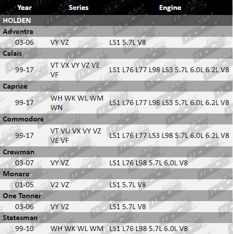 Bearing-Set-Commodore-BER802-VFG