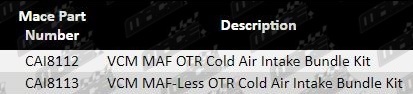 Cold-Air-Intake-Commodore-CAI8112-Parts-Guide