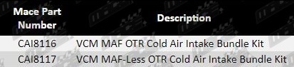 Cold-Air-Intake-Clubsport-CAI8116-CAI8117-Parts-Guide