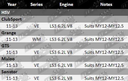 Cold-Air-Intake-Clubsport-CAI8116-CAI8117-VFG