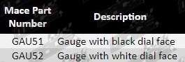 Guage-GAU51-GAU52-Parts-Guide
