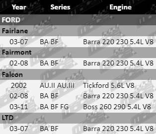 Brake-Rotors-Falcon-BRK815-BRK867-Updated-VFG