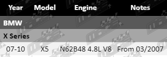 Performance-Upgrade-X-Series-PP840-VFG