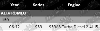 Performance-Upgrade-Alfa-Romeo-PP503-VFG