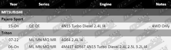 Rack-End-Pajero-Sport-SUS4369-Updated