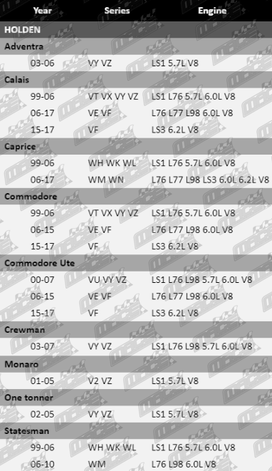 Rocker-Arm-Upgraded-Kit-Commodore-ROC608-VFG-Updated