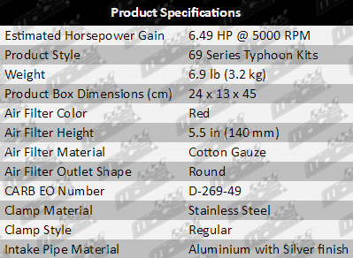 Cold-Air-Intake-Cruze-CAI401-Table_Specification