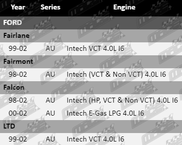 Spring-Kit-Falcon-SPG615-Updated-VFG