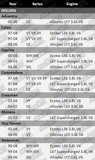 AF603_UPDATED_VFG