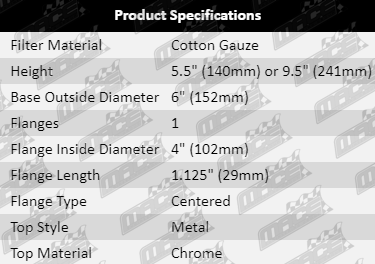 POD004-POD005-Specification_Table_Updated