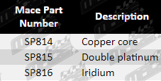 Parts_Guide-_SP814,_SP815,_SP816