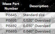 Parts_Guide