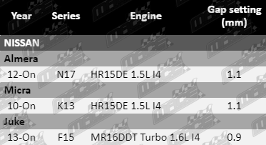 SP433,SP456-VFG