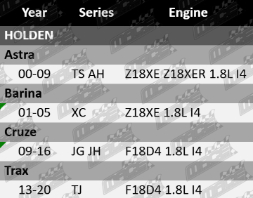 PIS404,_PIS408,_PIS409