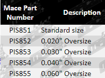 Parts_Guide...