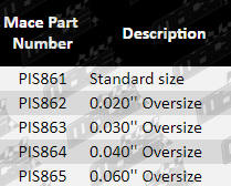 Parts_Guide...