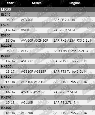 ELECTRONIC-THROTTLE-CONTROLLER_FOR-LEXUSETC447-VFG-UPDATED