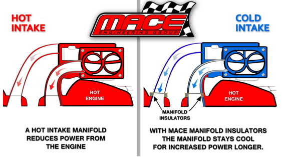 MI668.intake