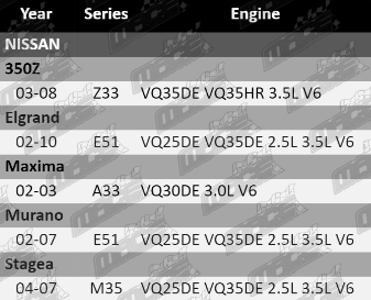 EC677-Updated-VFG1