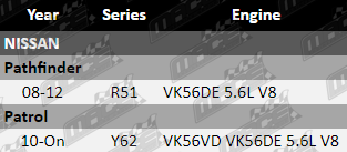 ETC843_VFGNL