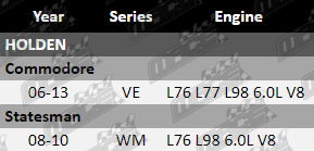 updated_VFG_ETC836