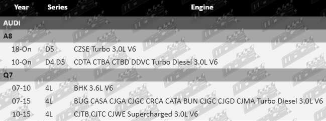 ETC672-UPDATED-VFG