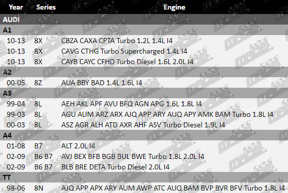 ETC457-VFG-Updated