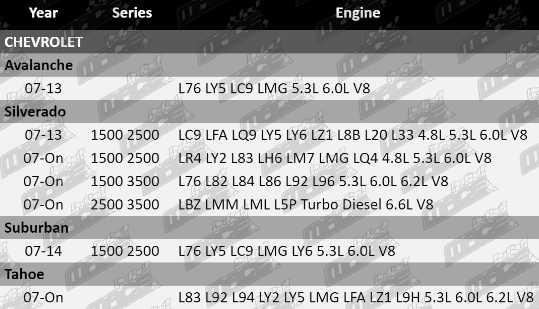 ETC831-VFG-Updated