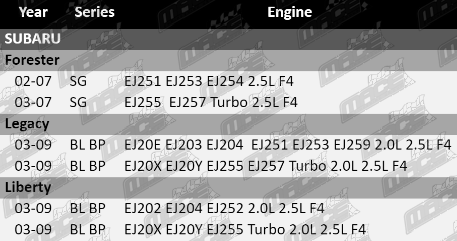 ETC477-VFG-UPDATED