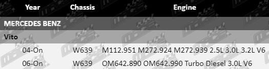 ETC699,VFG