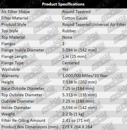 AF836-specs