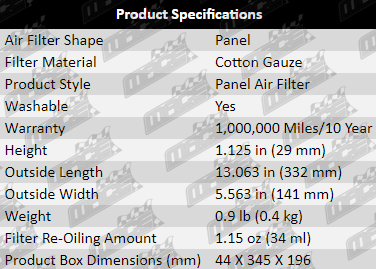 AF627-Specs