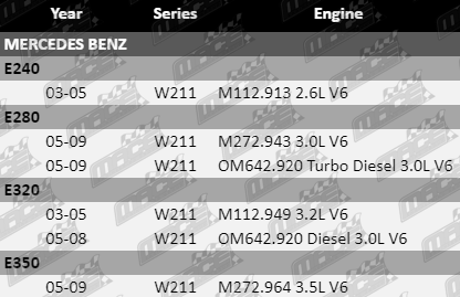 ETC6108_Updated_VFG