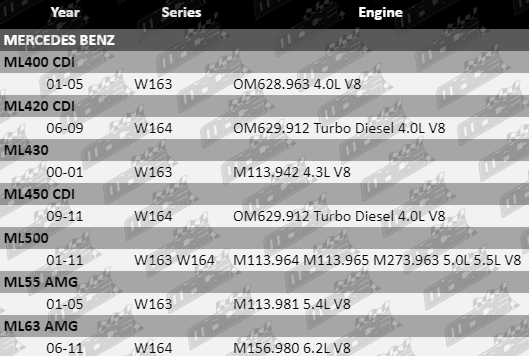 ETC860_Updated_VFG