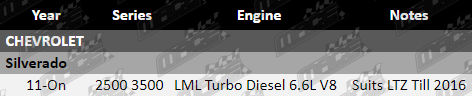 VFG