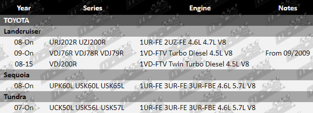 ETC866_updated_VFG