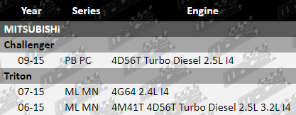 AF440_VFG