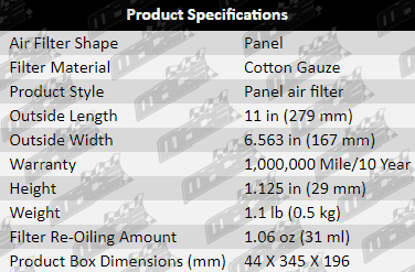 AF635-Specs