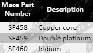 Part_guide_SP458_updated