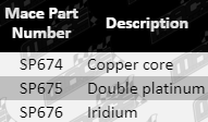 PS674_Part_Guide_updated